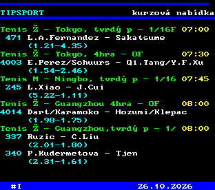 Teletext ČT, strana 765