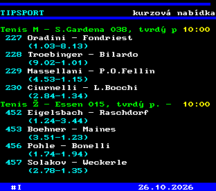 Teletext ČT, strana 765
