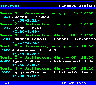 Teletext ČT, strana 765
