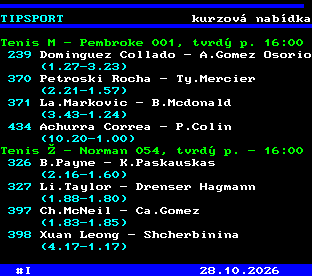 Teletext ČT, strana 765