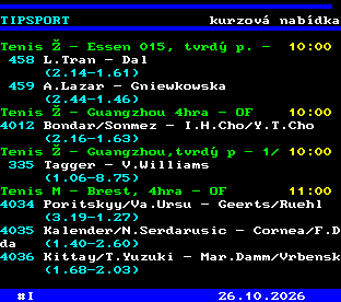 Teletext ČT, strana 765