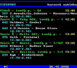 Teletext ČT, strana 765