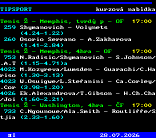 Teletext ČT, strana 765