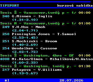 Teletext ČT, strana 766