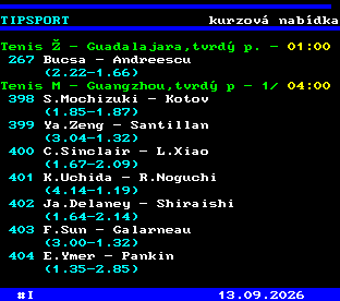 Teletext ČT, strana 766