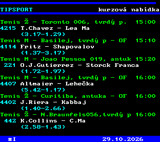 Teletext ČT, strana 766