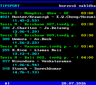 Teletext ČT, strana 766