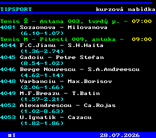 Teletext ČT, strana 766