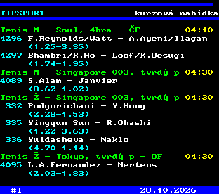 Teletext ČT, strana 766