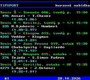 Teletext ČT, strana 766