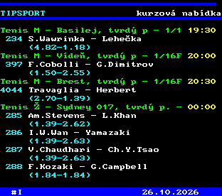 Teletext ČT, strana 766