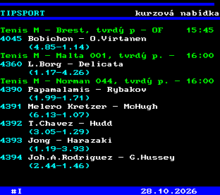 Teletext ČT, strana 766