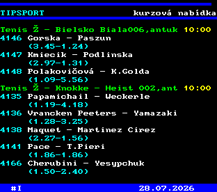 Teletext ČT, strana 766