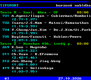 Teletext ČT, strana 766