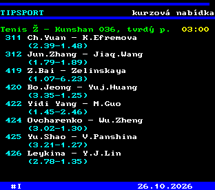 Teletext ČT, strana 766