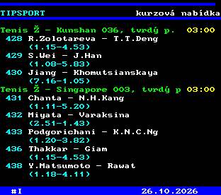 Teletext ČT, strana 766