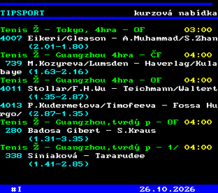 Teletext ČT, strana 766