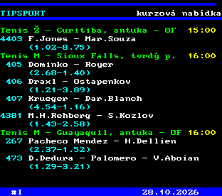 Teletext ČT, strana 766