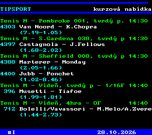 Teletext ČT, strana 766