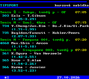 Teletext ČT, strana 766