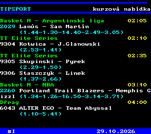 Teletext ČT, strana 766