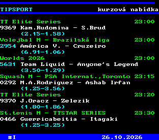 Teletext ČT, strana 766