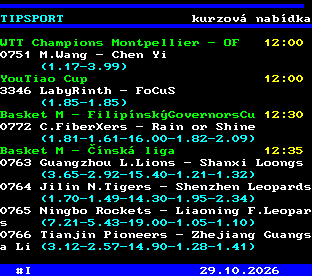 Teletext ČT, strana 766