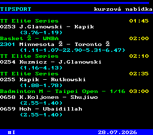 Teletext ČT, strana 766