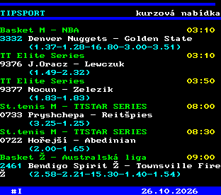 Teletext ČT, strana 766