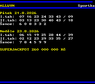 Teletext ČT, strana 781 - Sportka