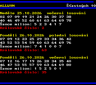 Teletext ČT, strana 782 - Šťastných 10