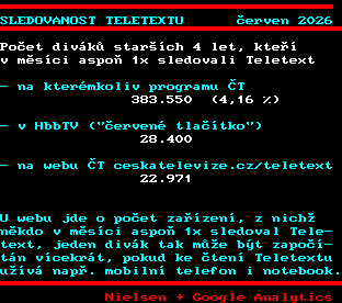 Teletext ČT, strana 862
