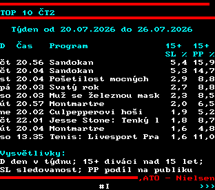 Teletext ČT, strana 863