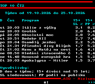 Teletext ČT, strana 863