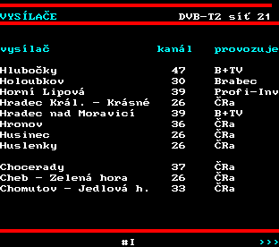 Teletext ČT, strana 870 - Vysílače ČT