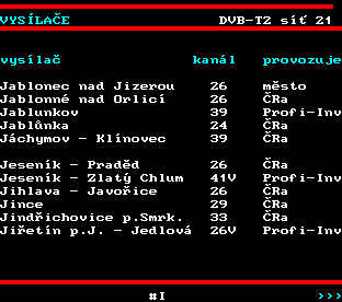 Teletext ČT, strana 870 - Vysílače ČT
