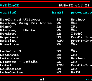 Teletext ČT, strana 870 - Vysílače ČT