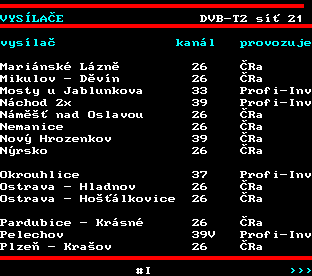 Teletext ČT, strana 870 - Vysílače ČT