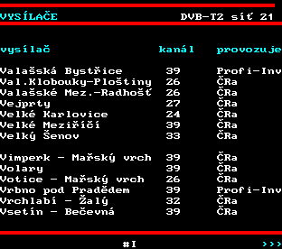 Teletext ČT, strana 870 - Vysílače ČT