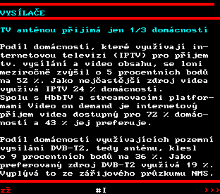 Teletext ČT, strana 876